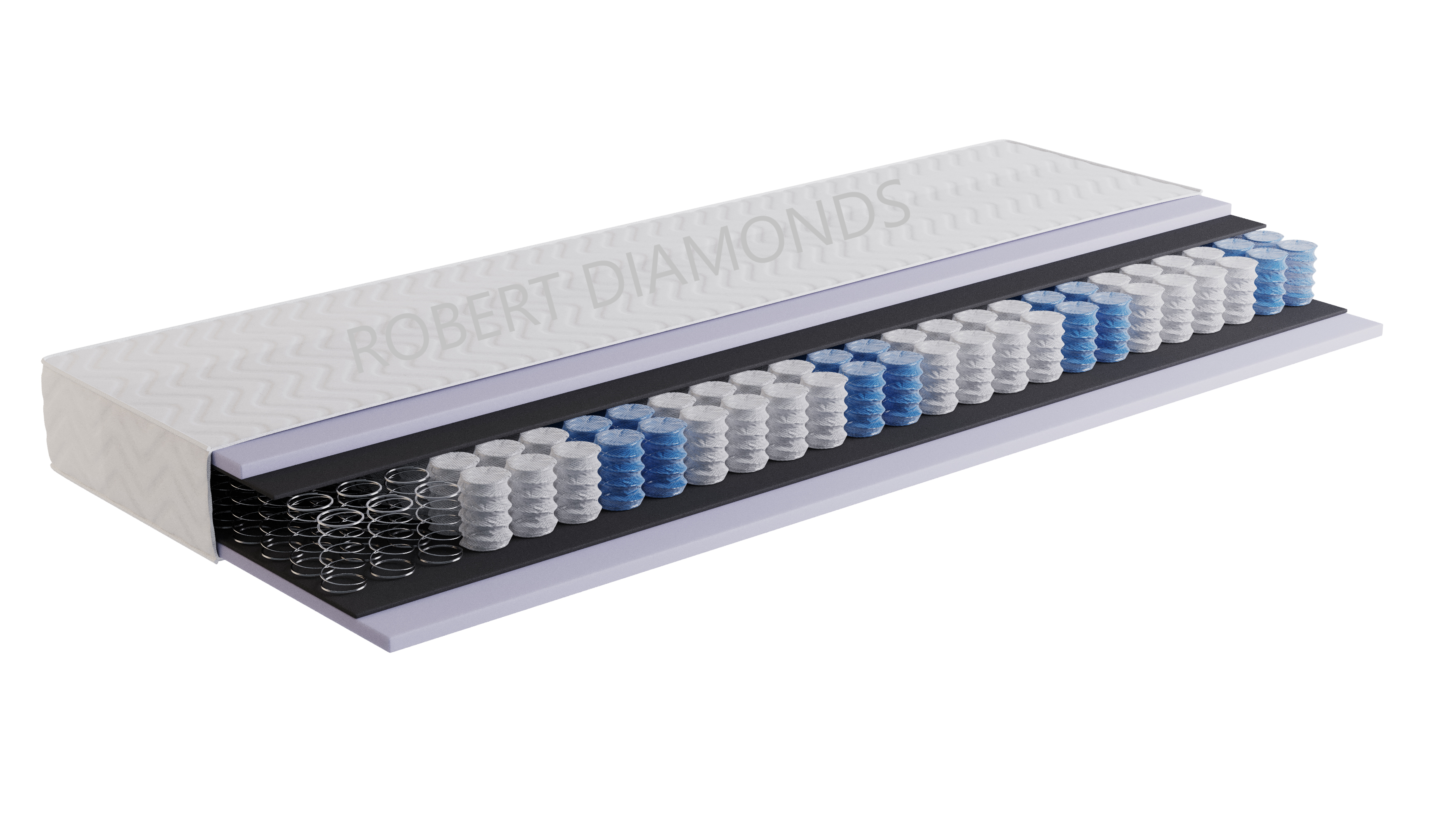 Obrázok pre Hotelový matrac MONTE CARLO 2 s nehorľavým poťahom