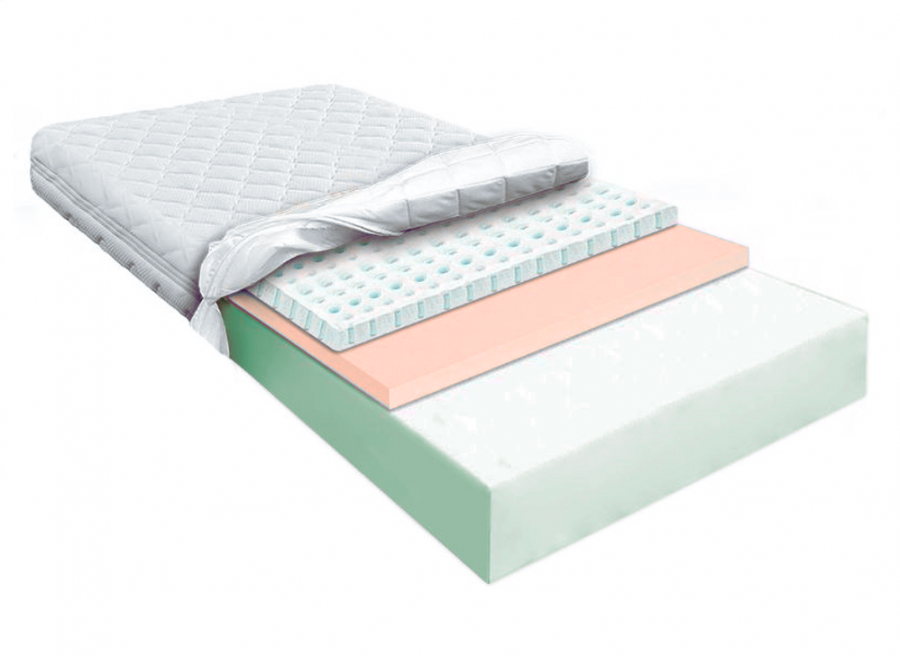 Obrázok pre Hotelový matrac MODEL 10