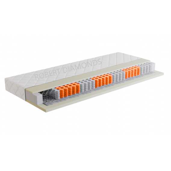 Obrázok pre Hotelový matrac MODEL X01