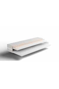 Hotelový matrac MODEL 12 Obrázok pre Hotelový matrac MODEL 12