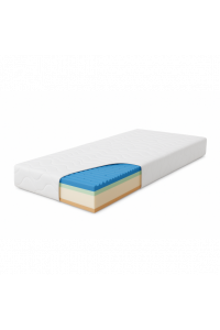 Obrázok pre Hotelový matrac MODEL 18