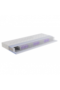 Obrázok pre Hotelový matrac MODEL 2 PLUS