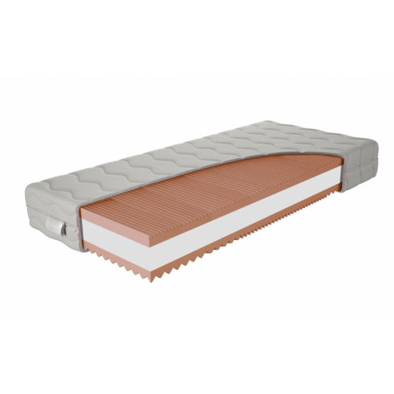 Obrázok pre Hotelový matrac MODEL 6