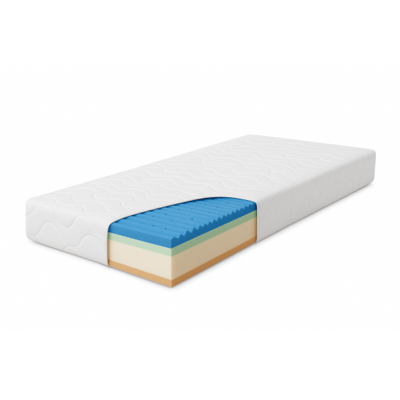 Obrázok pre Hotelový matrac MODEL 18