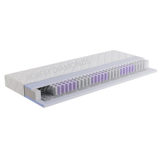 Obrázok pre Hotelový matrac MODEL 2 PLUS