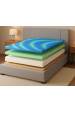 Obrázok pre Hotelový matrac MODEL 18
